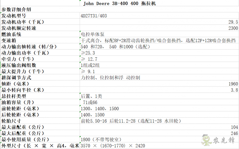 3B-400拖拉機詳細(xì)參數(shù) 智能化農(nóng)機設(shè)備_約翰迪爾