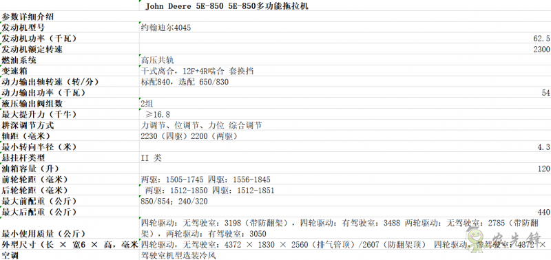 5E-850拖拉機詳細參數 智能化農機設備_約翰迪爾